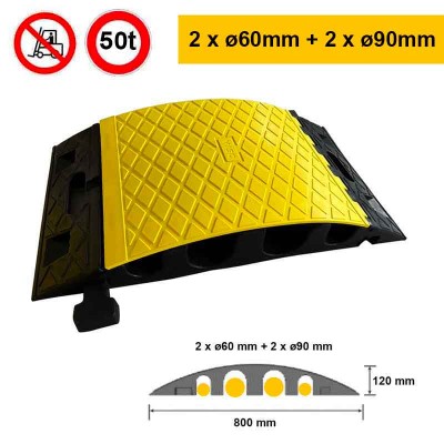 Passe câble poids lourds | 4 x ø60/90mm | 600x800x120mm